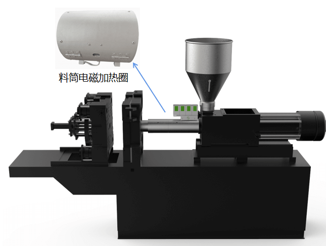 1711162841416347.png 電磁加熱.png