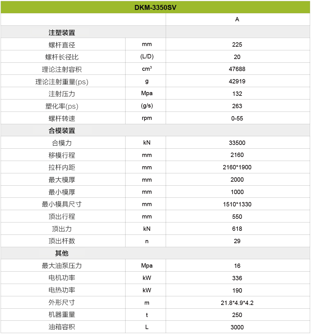 伺服注塑機(jī)3350噸
